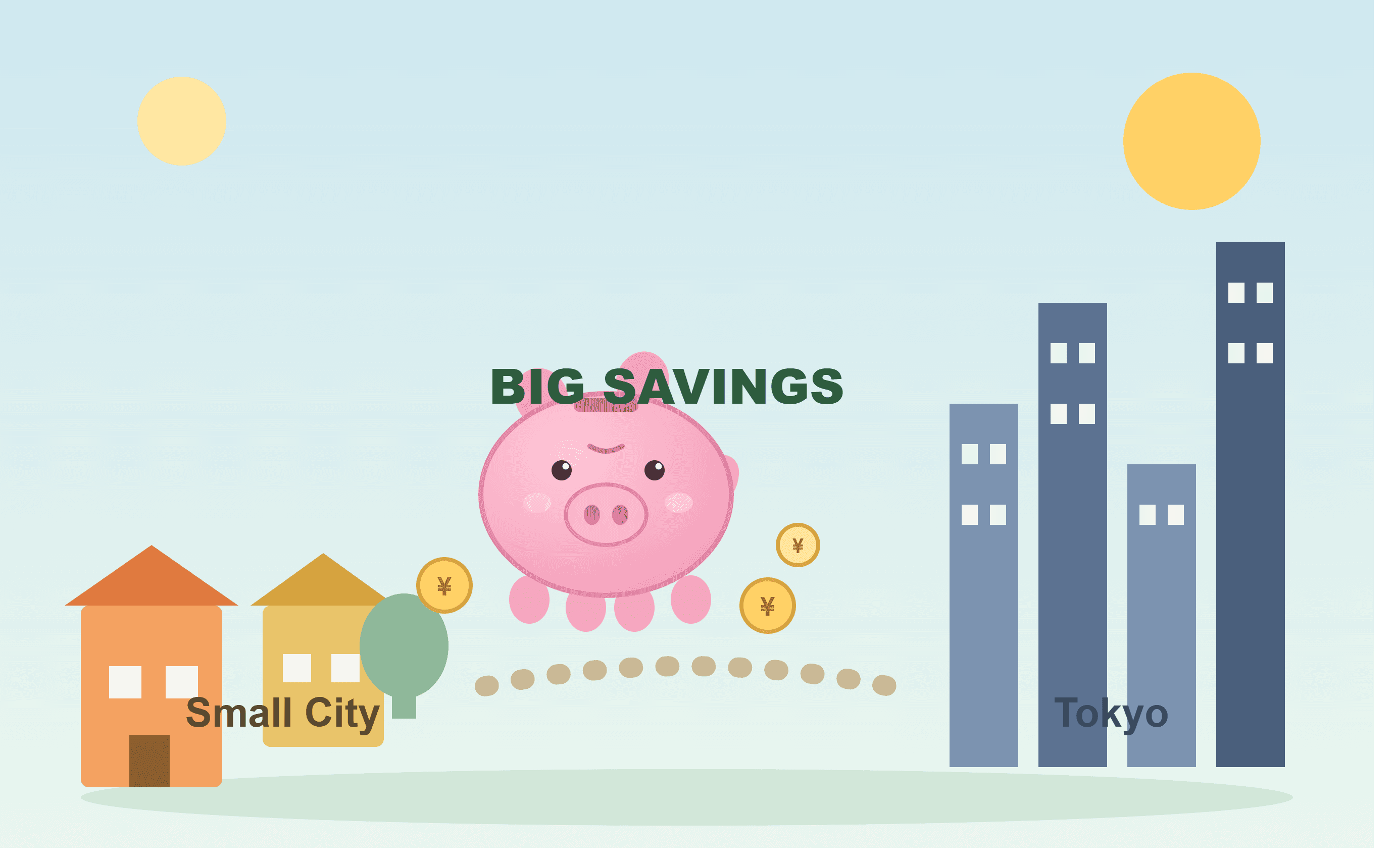 Small City, Big Savings: Is Living Outside the Tokyo Metro Area Worth It?