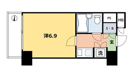 Buy in Taito-ku, Tokyo — Vera Heights Kuramae Lantai 6 – Properti Investasi — photo 2